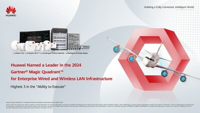 Глобальный сетевой инноватор Huawei — лидер новой эпохи сетевых технологий для кампусов 