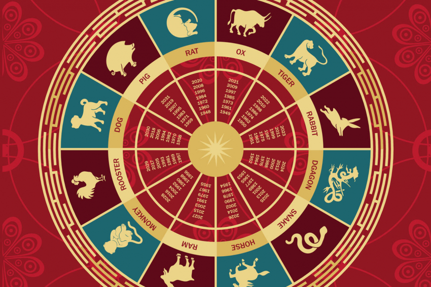 Важное время: восточный гороскоп на неделю с 24 по 30 июня 2024 года