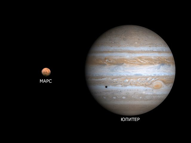 Мощный энергетический толчок: что принесет кармическое соединение Юпитера и Марса в Близнецах с 11 по 18 августа