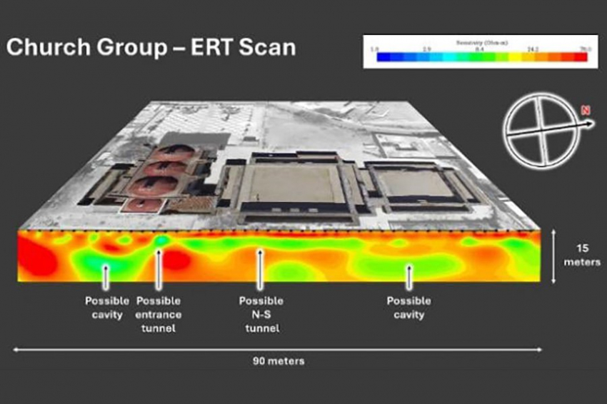 Исследования подтвердили наличие подземных камер и туннелей в Митле